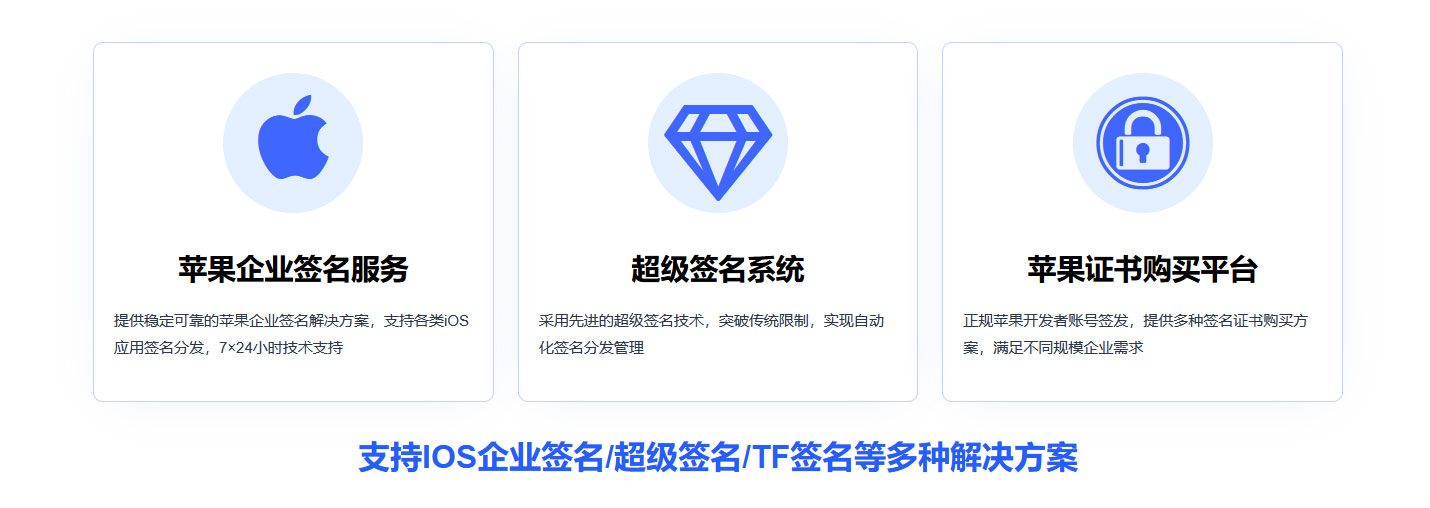 苹果企业签名_ios超级签